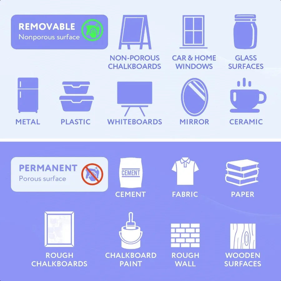 White Liquid Chalk Markers – 2-Pack Bright Erasable Pens with Reversible Tip for Boards, Signs & Glass