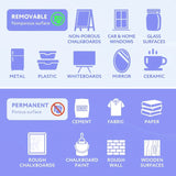 White Liquid Chalk Markers – 2-Pack Bright Erasable Pens with Reversible Tip for Boards, Signs & Glass