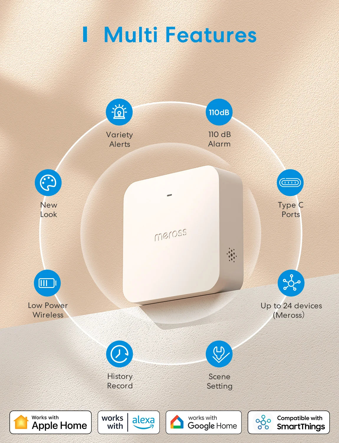 Meross MSH400 Smart WiFi Hub – Multi-Model HomeKit Smart Home Bridge with Remote Control, Alexa & Google Assistant Support