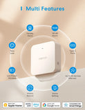 Meross MSH400 Smart WiFi Hub – Multi-Model HomeKit Smart Home Bridge with Remote Control, Alexa & Google Assistant Support