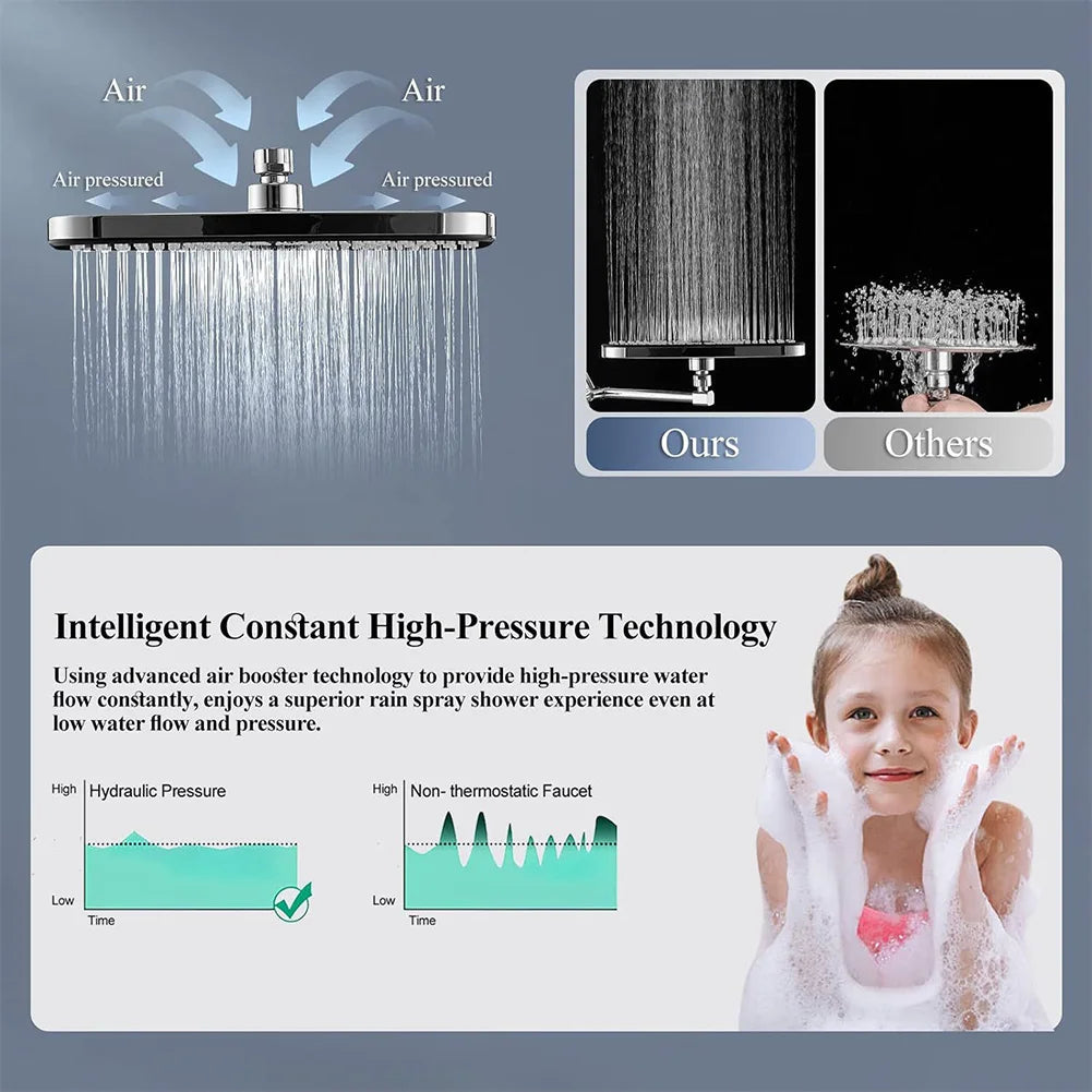 12-Inch Rainfall Shower Faucet Set – 3-in-1 Settings with Handheld & Top Spray