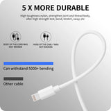 9-Pack 6ft Fast Charging Lightning Cables – Durable USB Charger Cords Compatible with iPhone Devices