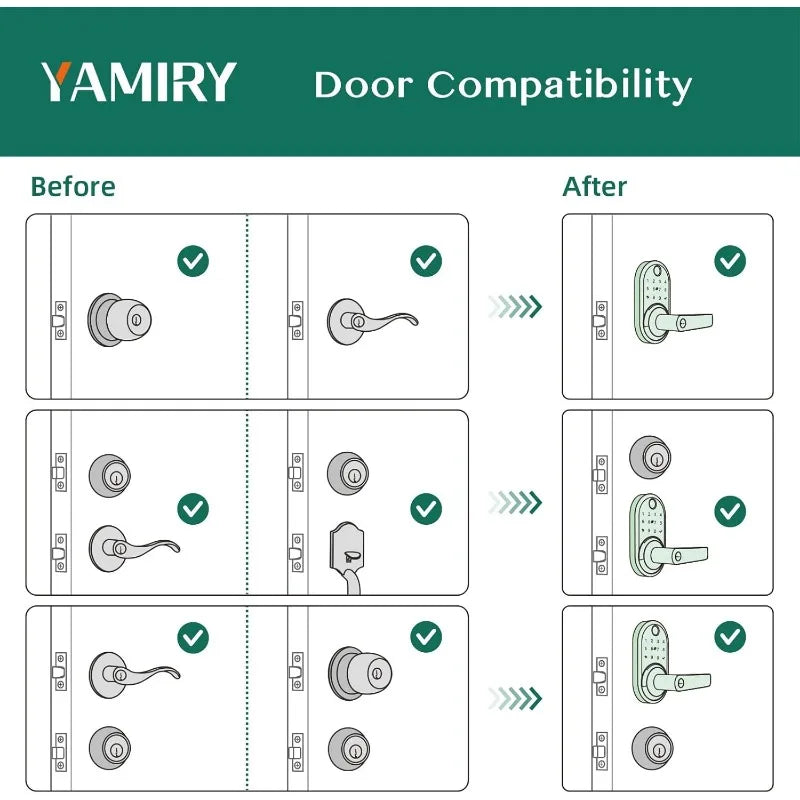 Smart Door Handle Lock with Keypad – YAMIRY Fingerprint Smart Lock with App, Generate Passcode Remotely