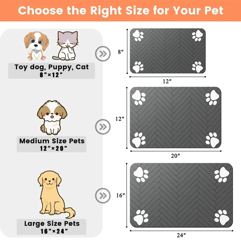Pet Feeding Placemat – Waterproof Quick-Dry Mat with Rubber Backing for Dog & Cat Food and Water Bowls