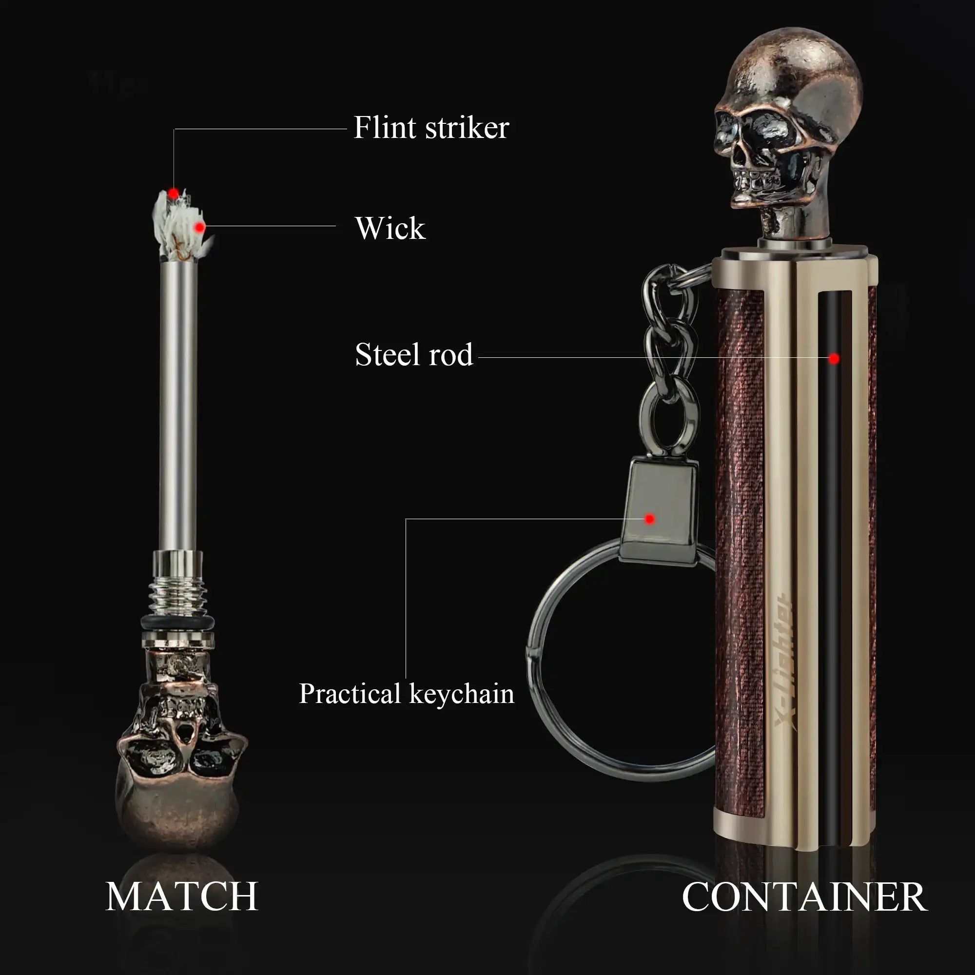 4-Piece Skull Metal Keychain Waterproof Matches & Emergency Fire Starter Kit