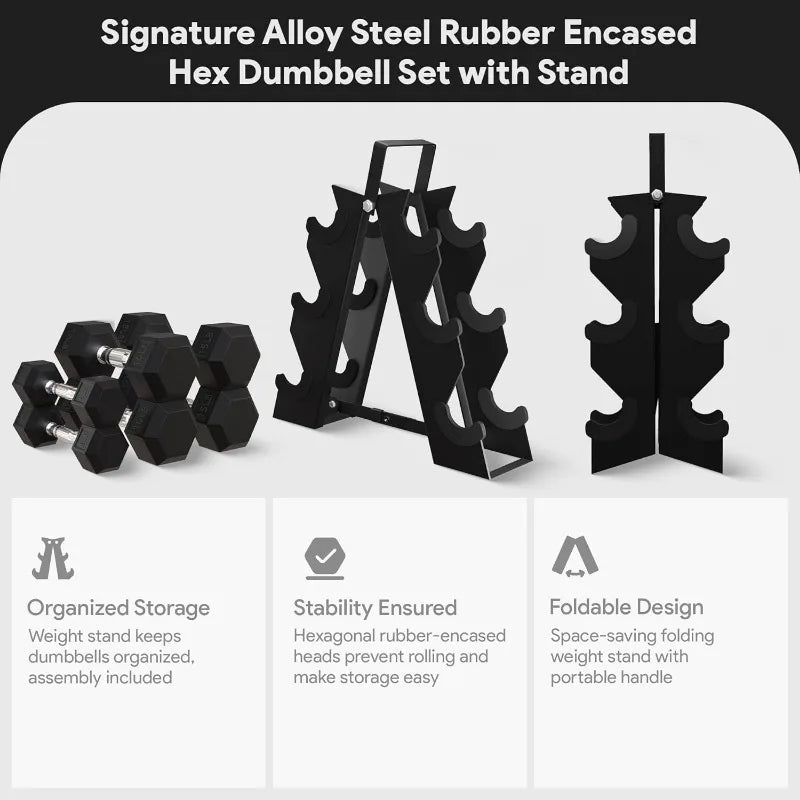 BalanceFrom Premium Rubber Encased Hex Dumbbell Sets – 46LB, 60LB, and 100LB Options for Home & Gym Training