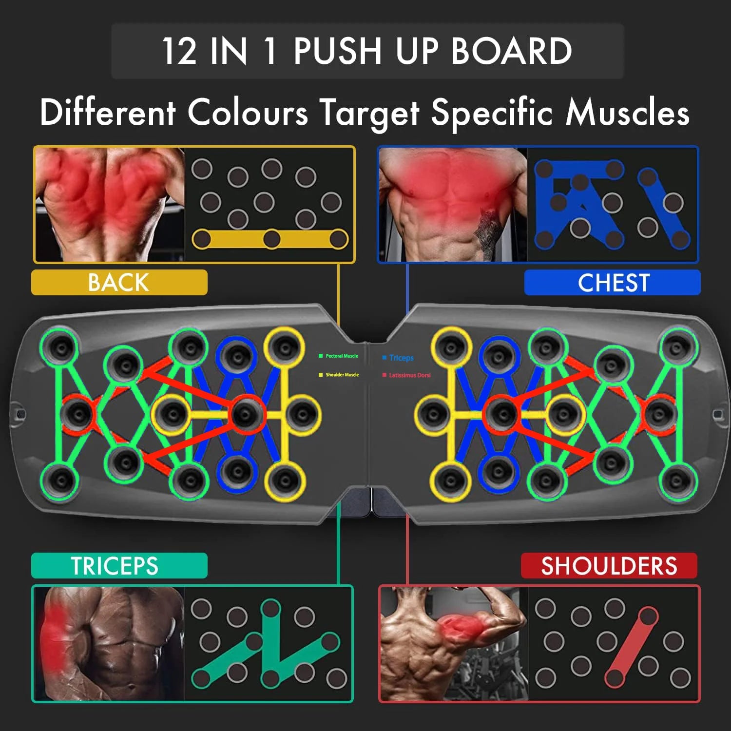 Portable Multifunctional Push-Up Board Set – Foldable Push-Up Bar System for Chest, Arms, Back & Abs Training