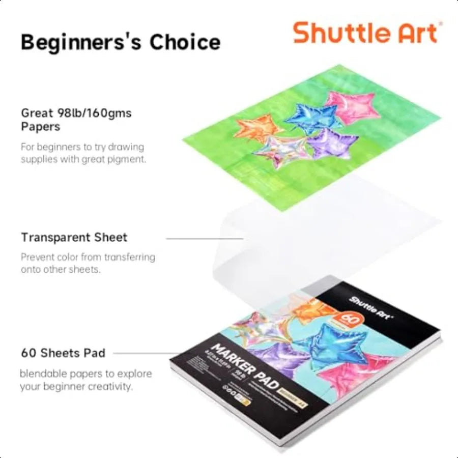 Shuttle Art A4 160 gsm Marker Pad – 11.69×8.27″ Smooth Bleedproof Drawing Paper (60 S