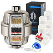 Multi-Layer Bathtub Water Purifier Filter – Household Shower & Bath Water Cleaner