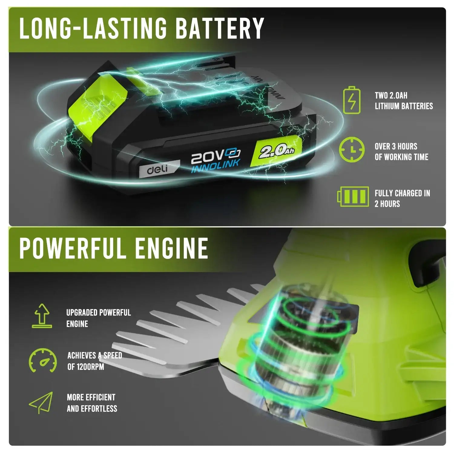 21V Cordless Hedge Trimmer with 2 Batteries | Grass & Shrub Cutter