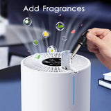 Bedroom Home Air Purifier – H13 HEPA Filter, Up to 430 sq ft Coverage, Small Portable for Car & RV