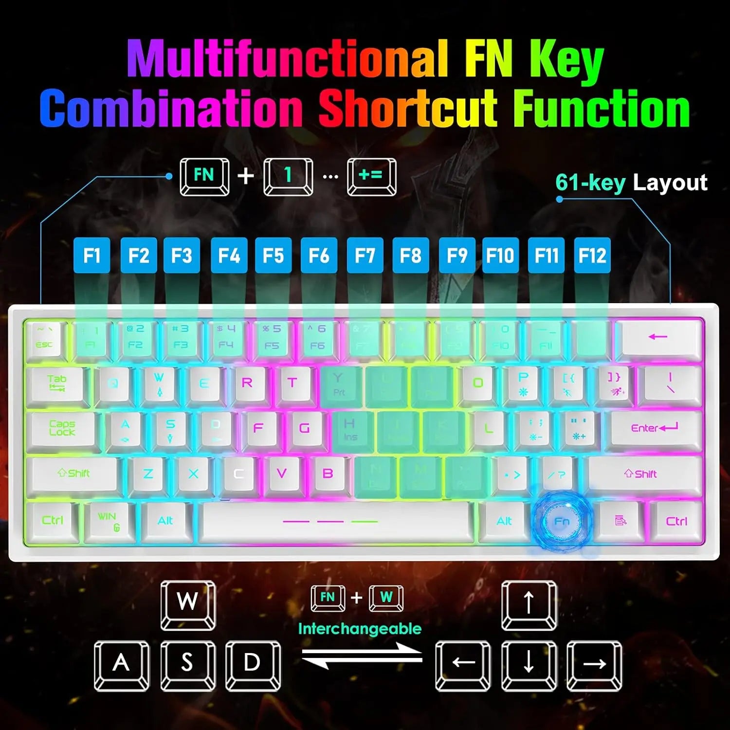 T61 Wireless Gaming Keyboard & Mouse Combo – 61-Key Ergonomic Rainbow LED Backlit Set with 4000mAh Battery & Mouse Pad
