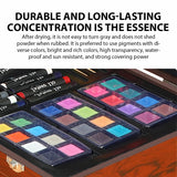 140-Piece Ultimate Painting & Drawing Art Set – Brushes, Markers, Watercolors & Pencils