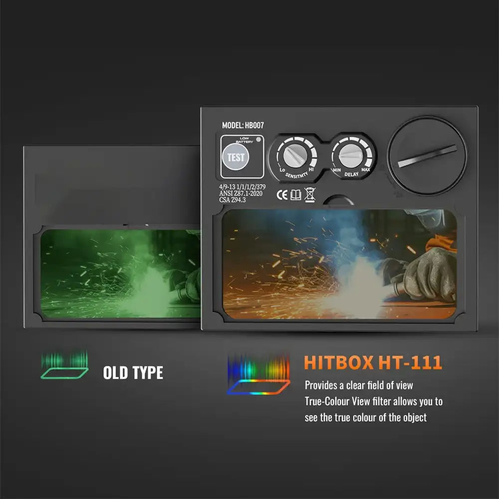 Pro-Grade Auto-Darkening Welding Helmet DIN 9-13 with True-Color Large View