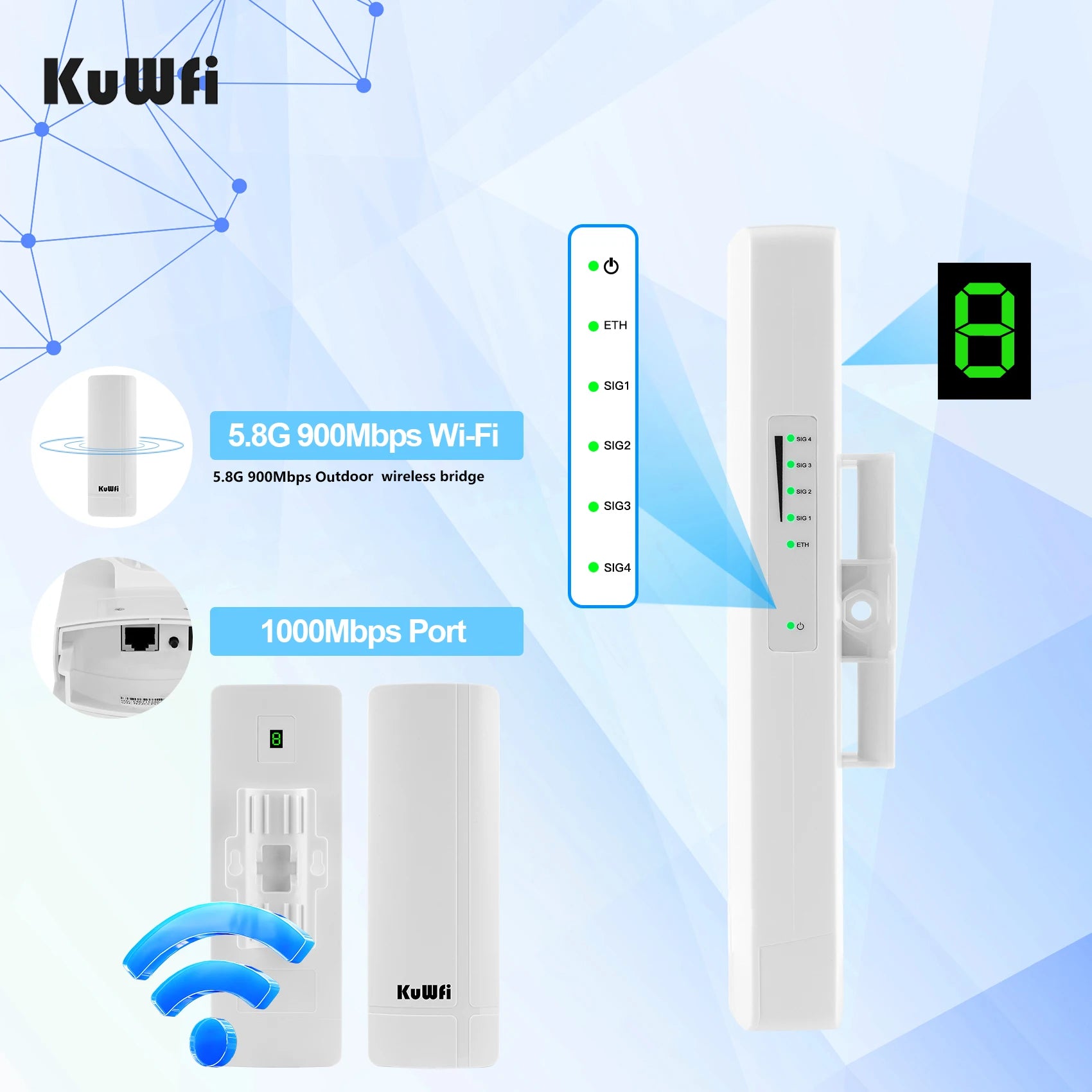 KuWFi Outdoor CPE Bridge – 900 Mbps 5.8 GHz Wi-Fi, 14 dBi Antenna, Gigabit Ethernet, 2–3 km Point-to-Point