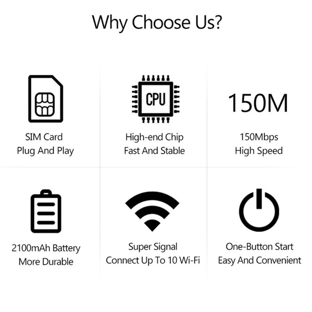 https://www.pulingo.com/products/fm800-4g-lte-wifi-router-wireless-150mbps-hotspot-with-sim-card-slot-chip-portable-modem-3000mah-mini-mobile-hotspot-plug-play?utm_source=copyToPasteBoard&utm_medium=product-links&utm_content=web
