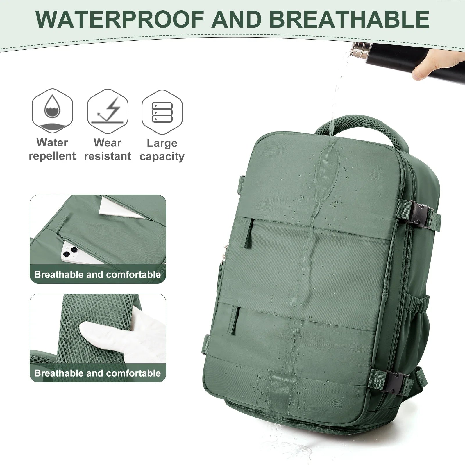 40x20x25 Cabin Travel Backpack – Ryanair Friendly Hand Luggage for Men & Women