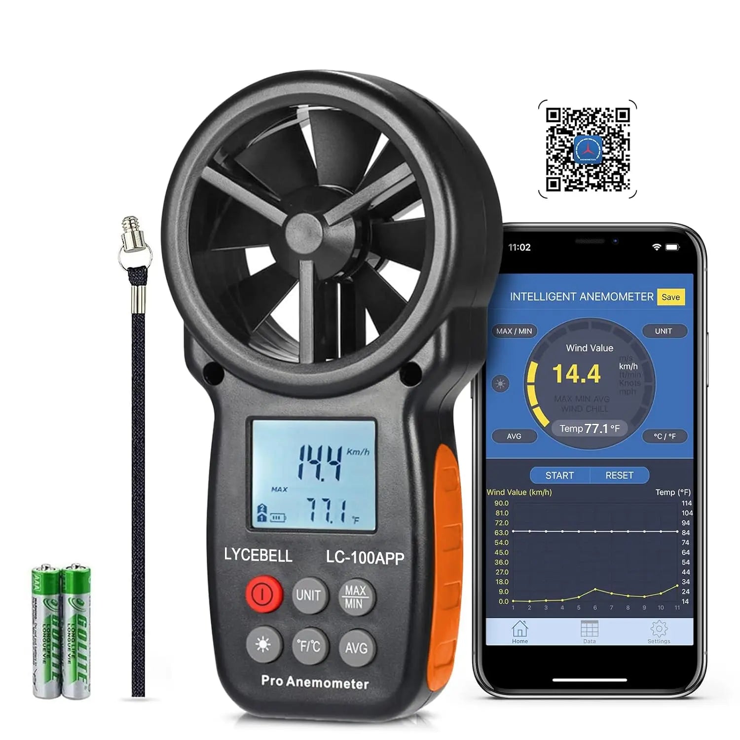 “Handheld Digital Anemometer LC-100 – Wireless Bluetooth APP Wind Speed & Temperature Meter”