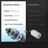 2.5HP Folding Treadmill with Pulse Sensors — Quiet Brushless Motor, 7.5 MPH Max Speed, 265 lbs Capacity