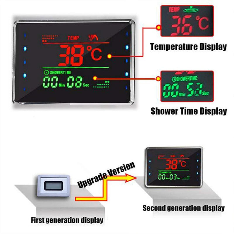 LED Light Rainfall Shower Panel System – Thermostatic Mixer Tap with Massage Jets & Digital Temperature Screen