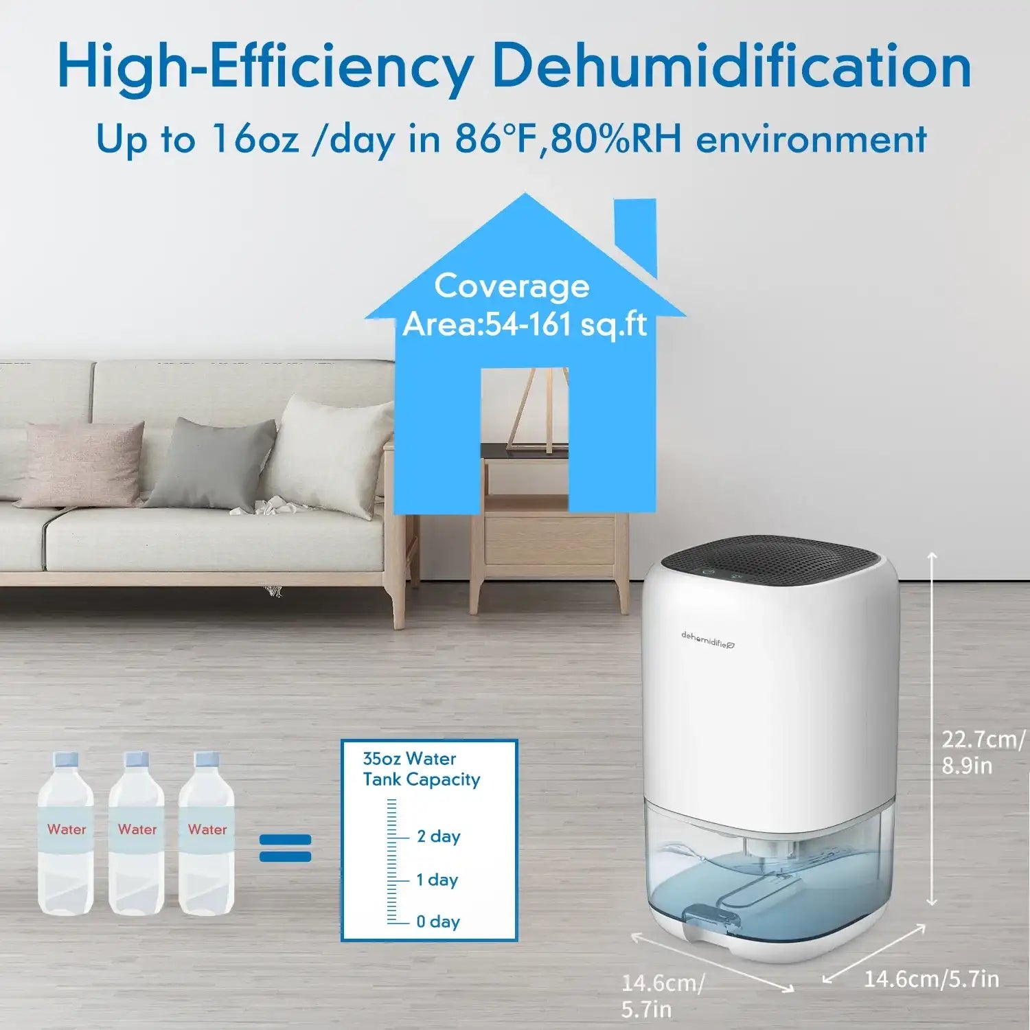 1000 ml Mini Air Dehumidifier – Quiet Auto-Shutoff Moisture Reducer for Bedroom, Home & RV