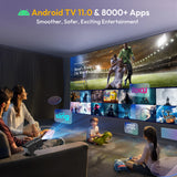 XGODY 4K Smart LED Projector – 12000L Android Home Theater with 5G WiFi, Bluetooth, HDMI & USB Connectivity