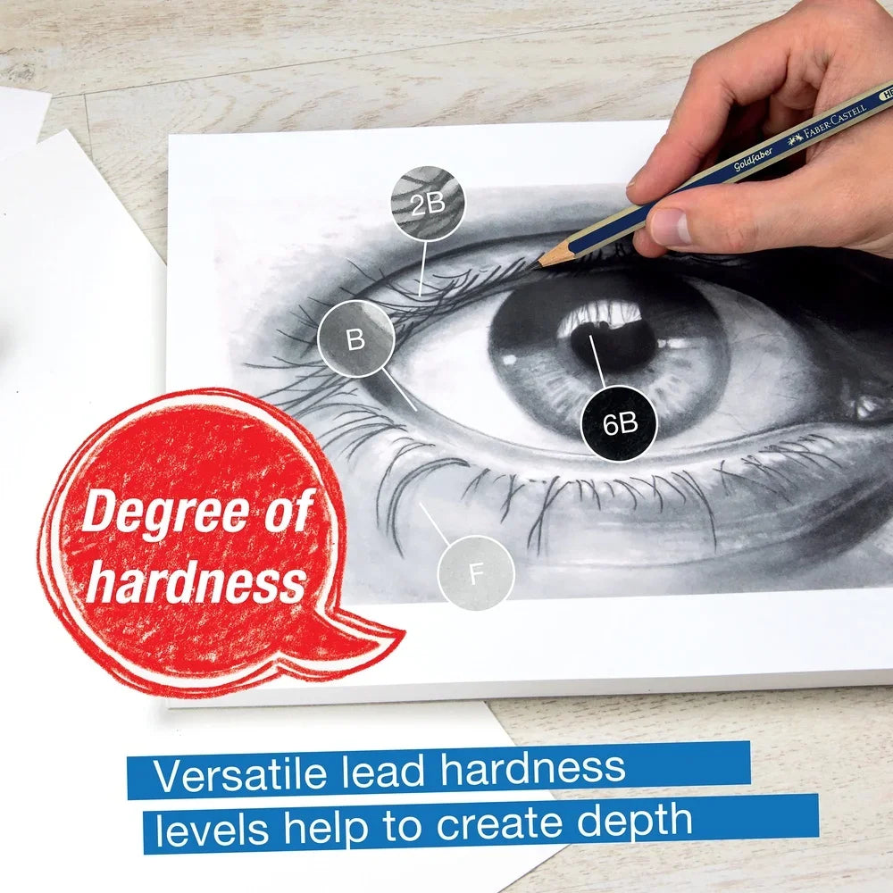 Graphite Sketch Set – 6 Pencils with Accessories for Drawing, Shading & Sketching