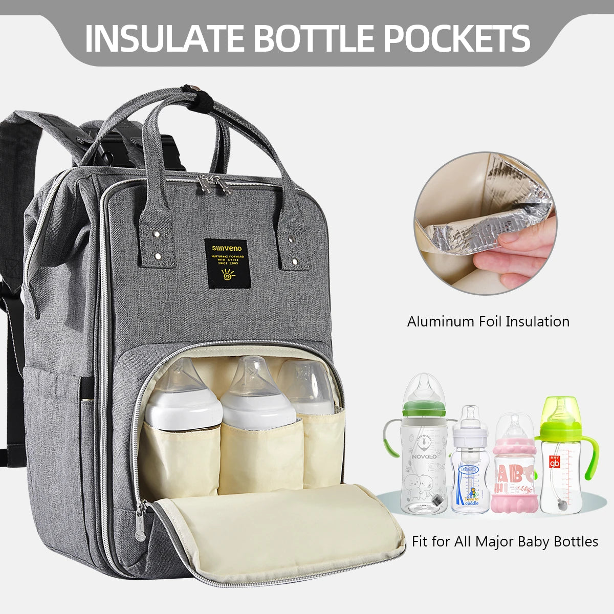 Sunveno Stylish Upgrade Diaper Bag Backpack – 20L Large Capacity Multifunction Travel Maternity Baby Bag