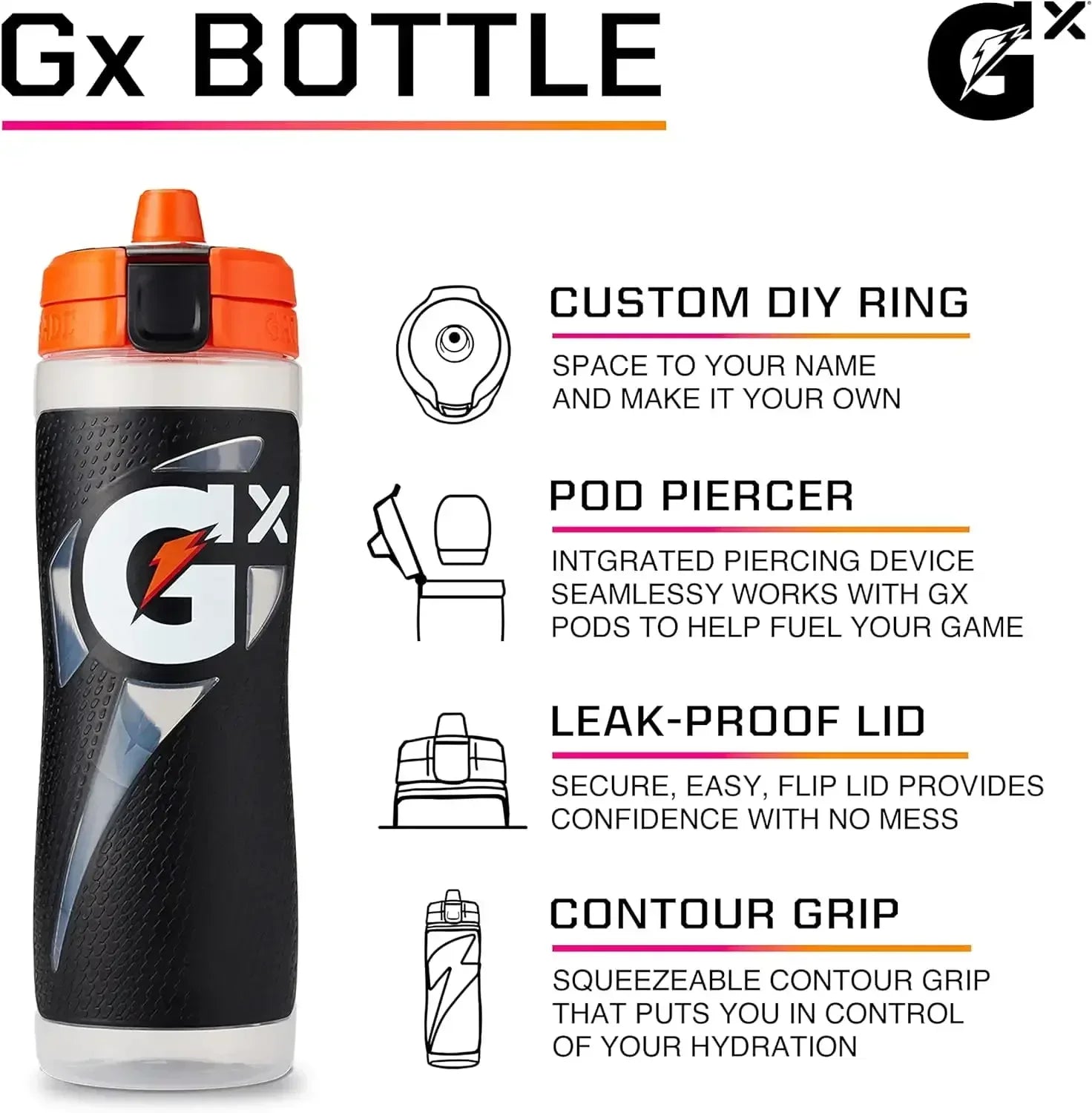 Gatorade GX 30 oz Non-Slip Squeeze Bottle – Athlete-Grade Refillable Hydration Bottle (Light Blue)