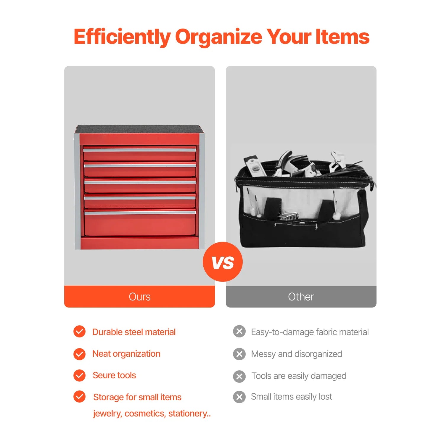 Heavy-Duty 5-Drawer Metal Tool Chest – Portable Garage Storage Cabinet with PP Feet Pads
