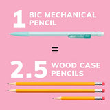 XtraSmooth Pastel Mechanical Pencils – 0.7 mm Medium Point, 24-Pack with Erasers for School & Office