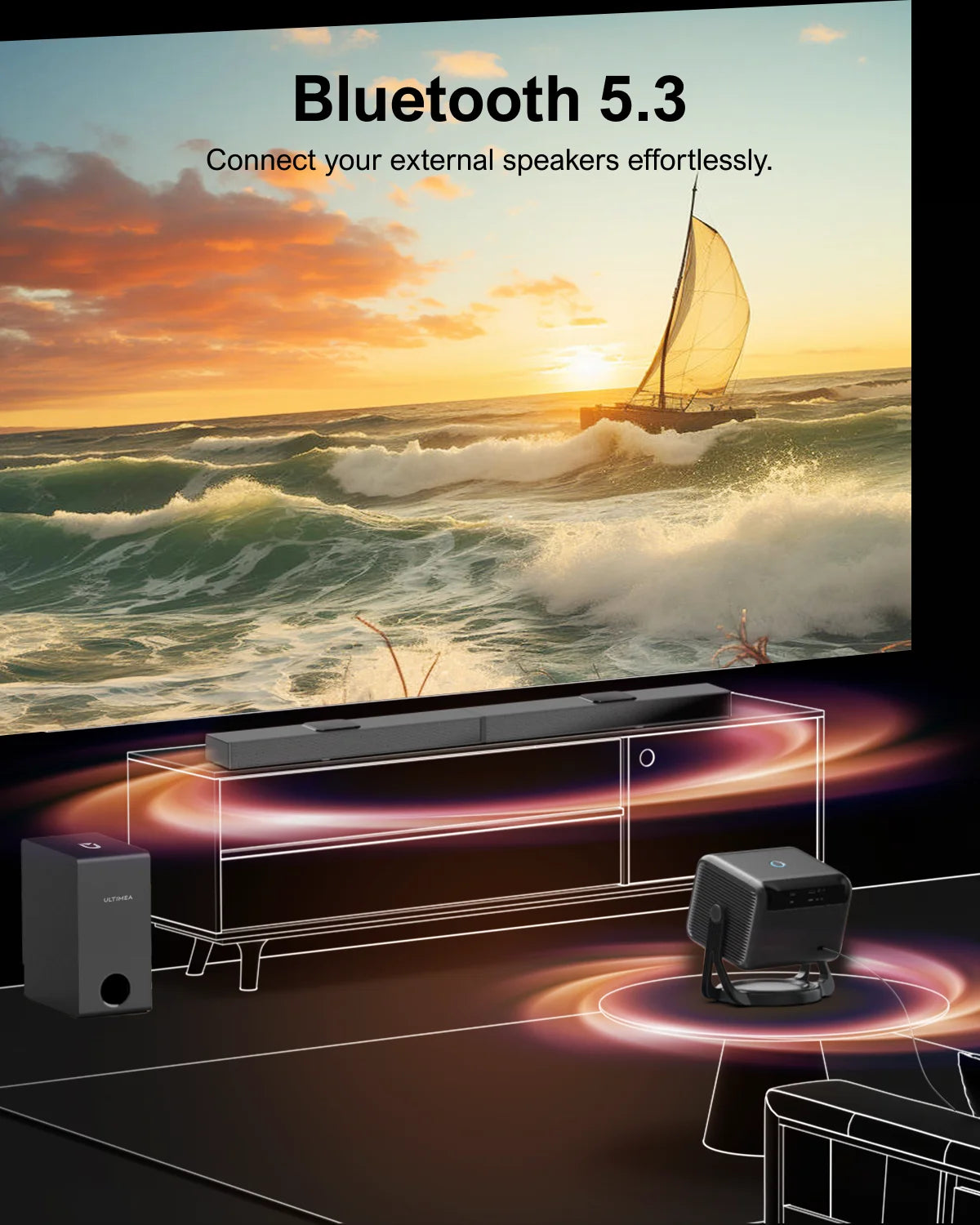 Ultimea Full HD 1080p Projector – 90° Gimbal Stand, Android 11, Dual-Band Wi-Fi 5G & Bluetooth, 4K Compatible Portable Home Theater
