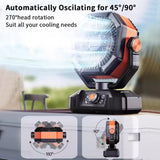 ColdSky Camping Fan with 4 LED Lantern, 8 Speeds & 20000mAh Battery – Portable Outdoor Fan for Camping, Fishing & Desk Use