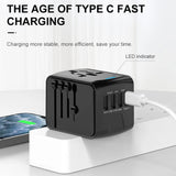 International Travel Power Plug Adapter – Portable Charger with 3 USB & 1 Type-C Ports for USA, EU, UK & AU