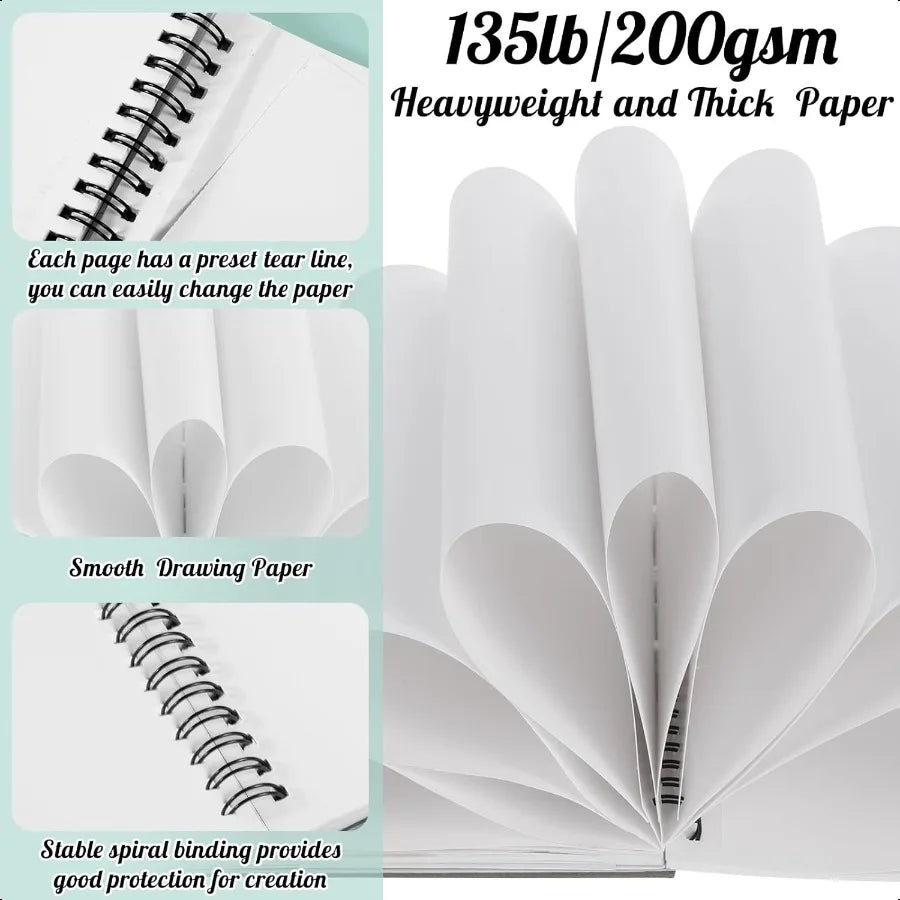 135 lb (200 gsm) Double-Sided Bleedproof Marker Paper Pad – 7.6×10″ Sketch & Art Paper (30 Sheets)