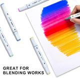 ArtBeek Alcohol Markers – Dual Tip Art Marker Set for Adult Coloring, Drawing & Illustration 🎨