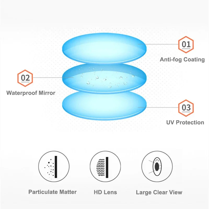 Professional Polarized Swimming Goggles for Adults – Anti-Fog, UV Protection & Clear Wide Vision
