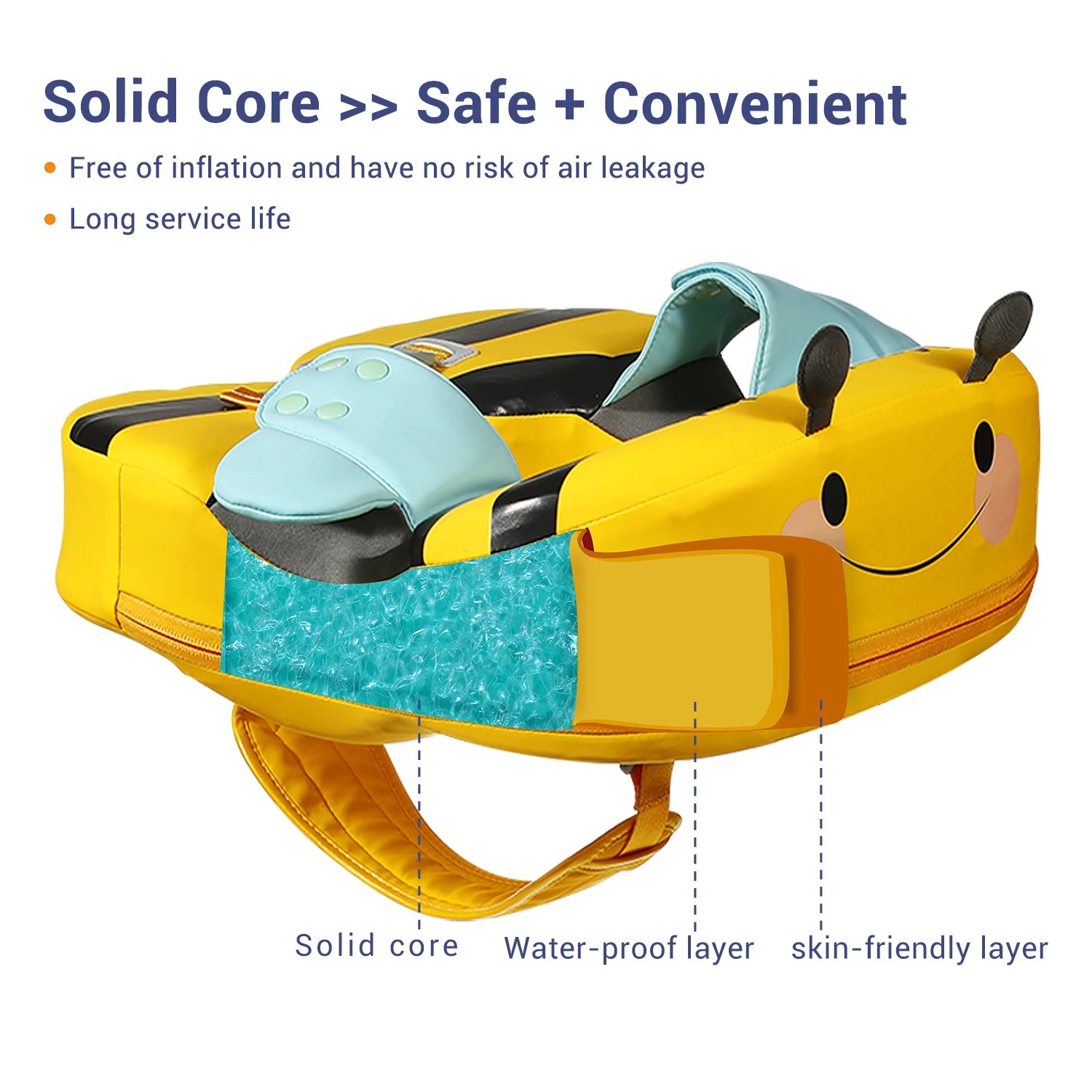 Baby Swimming Float with Crotch Strap & Sunshade – Mambobaby Solid Core Inflation-Free Swim Ring for 0–7 Years Old
