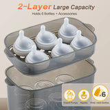 4-in-1 Baby Bottle Sterilizer & Dryer – 6 Bottle Capacity, 30 Min Dry, 72H Storage, 99.99% Germ-Free