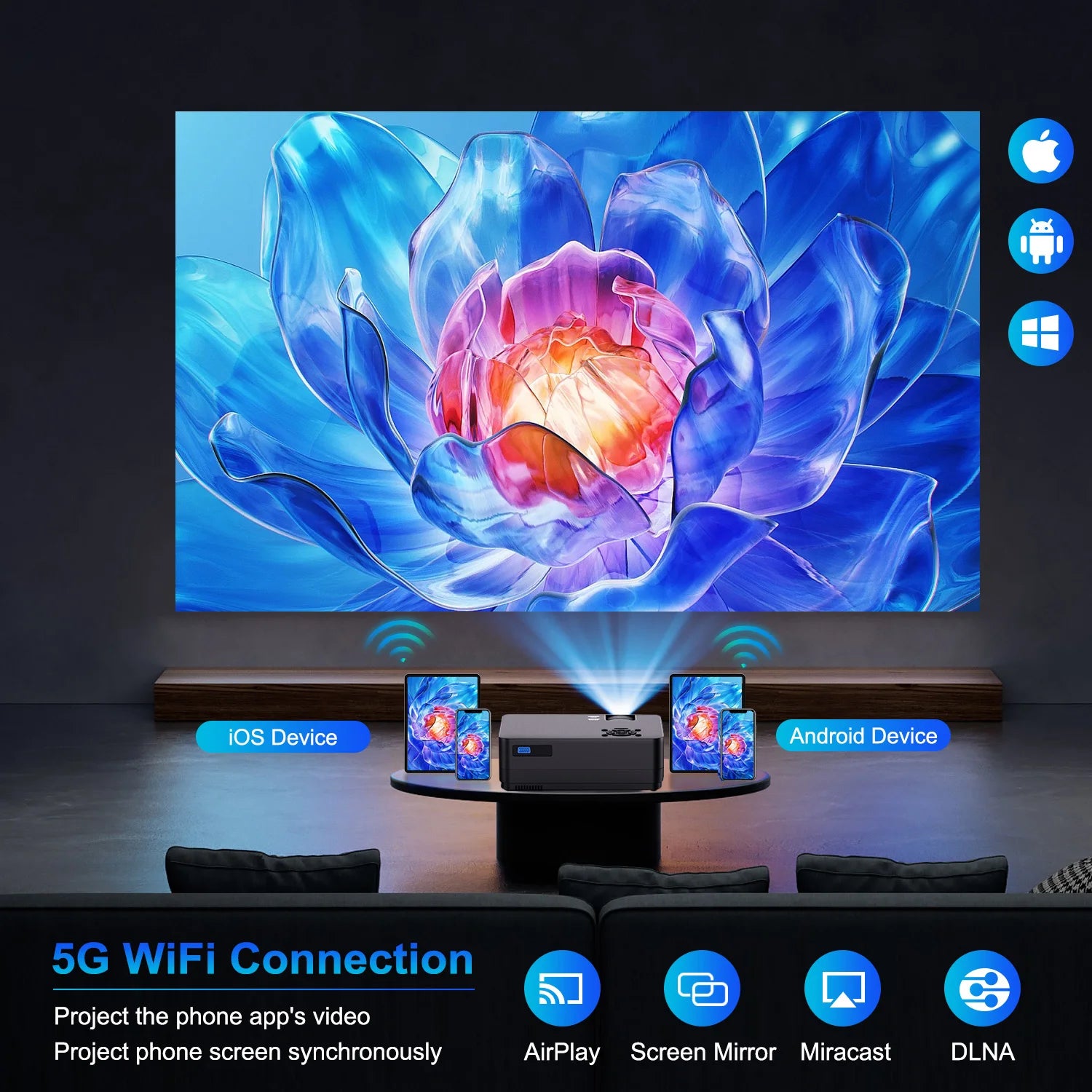 5G Wi-Fi Projector with Screen – Native 1080p, 15 000 LM Brightness, Bluetooth, Supports 300″ Display
