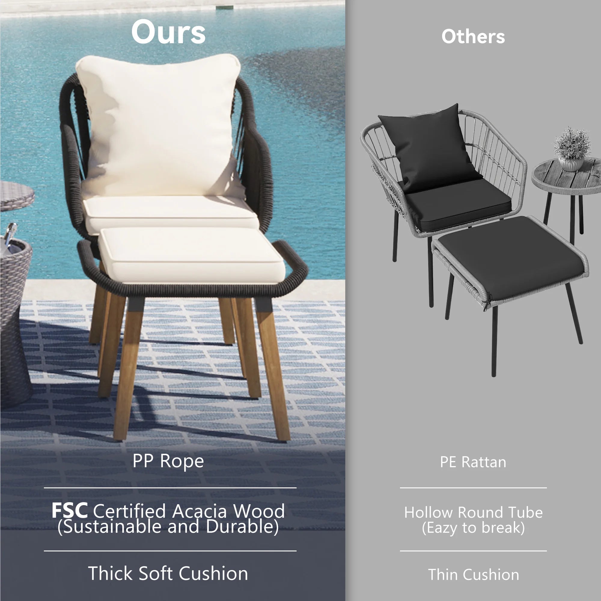 “5-Piece Outdoor Patio Furniture Set – Wicker Bar Table with 2 Single Chairs & 2 Stools for Balcony or Garden”