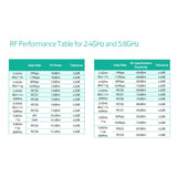 Whole-Home Wireless WiFi Mesh Router System – AC1200M Dual-Band with Internal Antennas & Wide Coverage