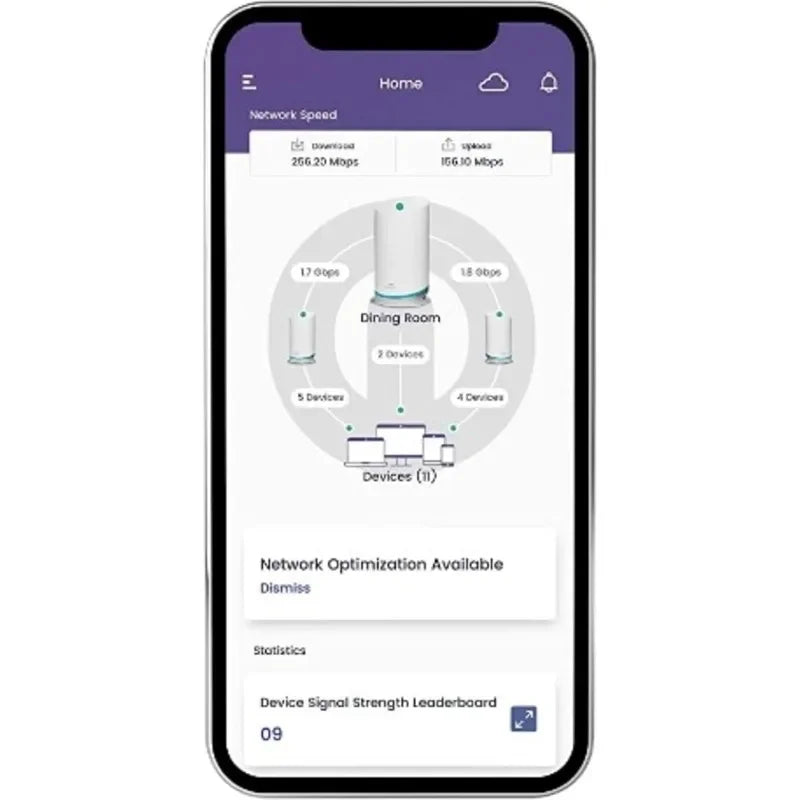 Surfboard mAX W130 Tri-Band Mesh Wi-Fi 6 System – AX7800 Speeds, 6,000 sq ft Coverage, Alexa Support