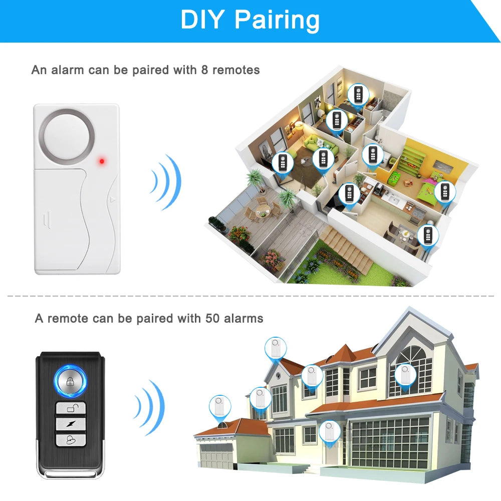 Elecpow Wireless Door & Window Burglar Alarm Kit – Anti-Theft Sensor System with Remote Control for Home Security