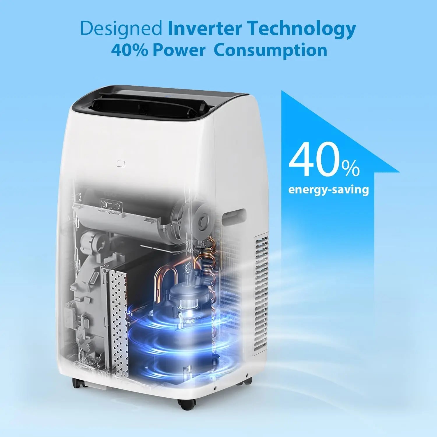 14 000 BTU Smart Inverter Portable Air Conditioner & Heater – Year-Round Comfort for Rooms up to ~750 sq ft