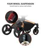 Yoyko Spin 360° Rotating Baby Travel System – Lightweight 3-in-1 stroller with Premium PU Seat & One-Hand Fold