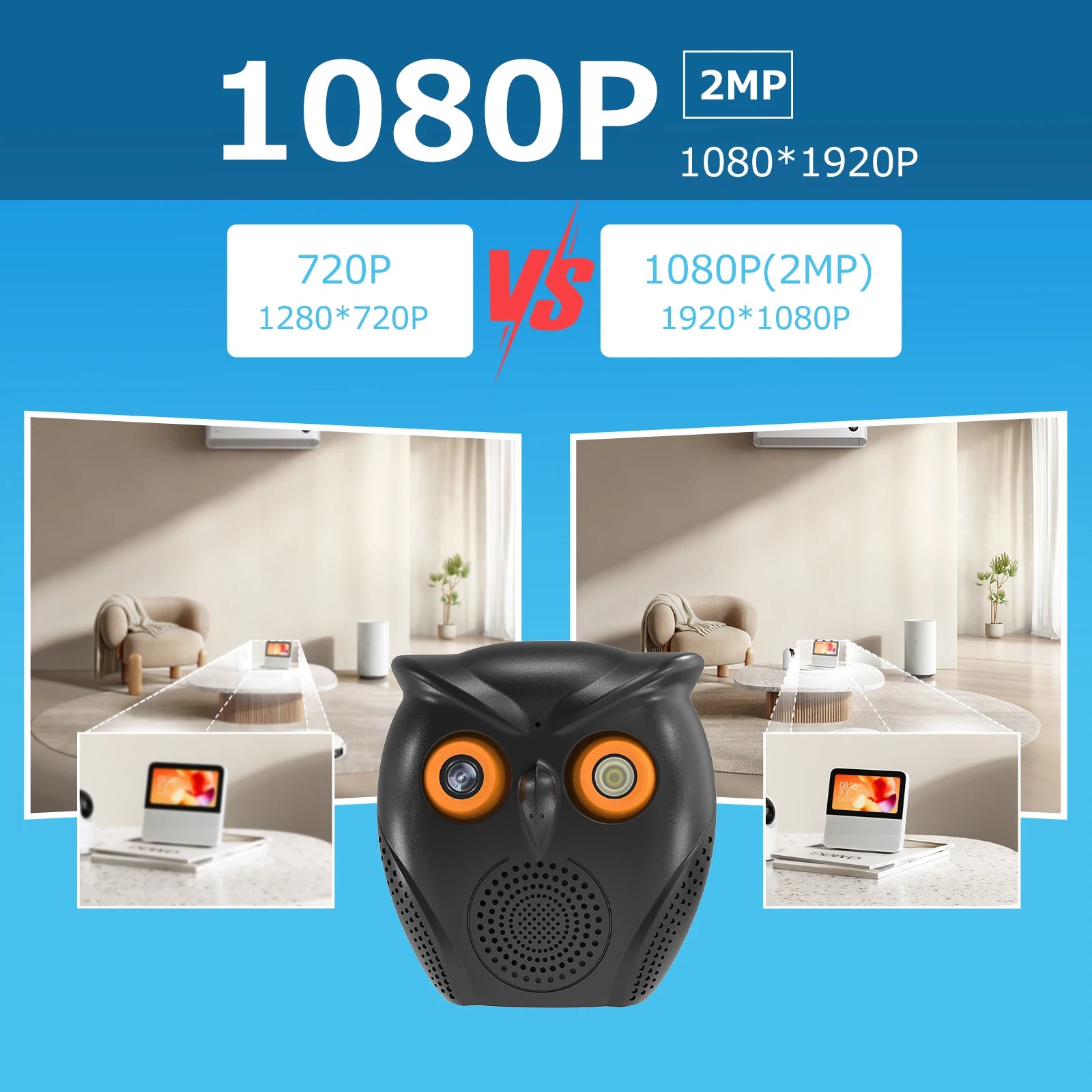 1080P WiFi Home Security Camera – Indoor Mini Surveillance Cam with 120° Wide-Angle Lens, Two-Way Audio, USB Power & Night Vision