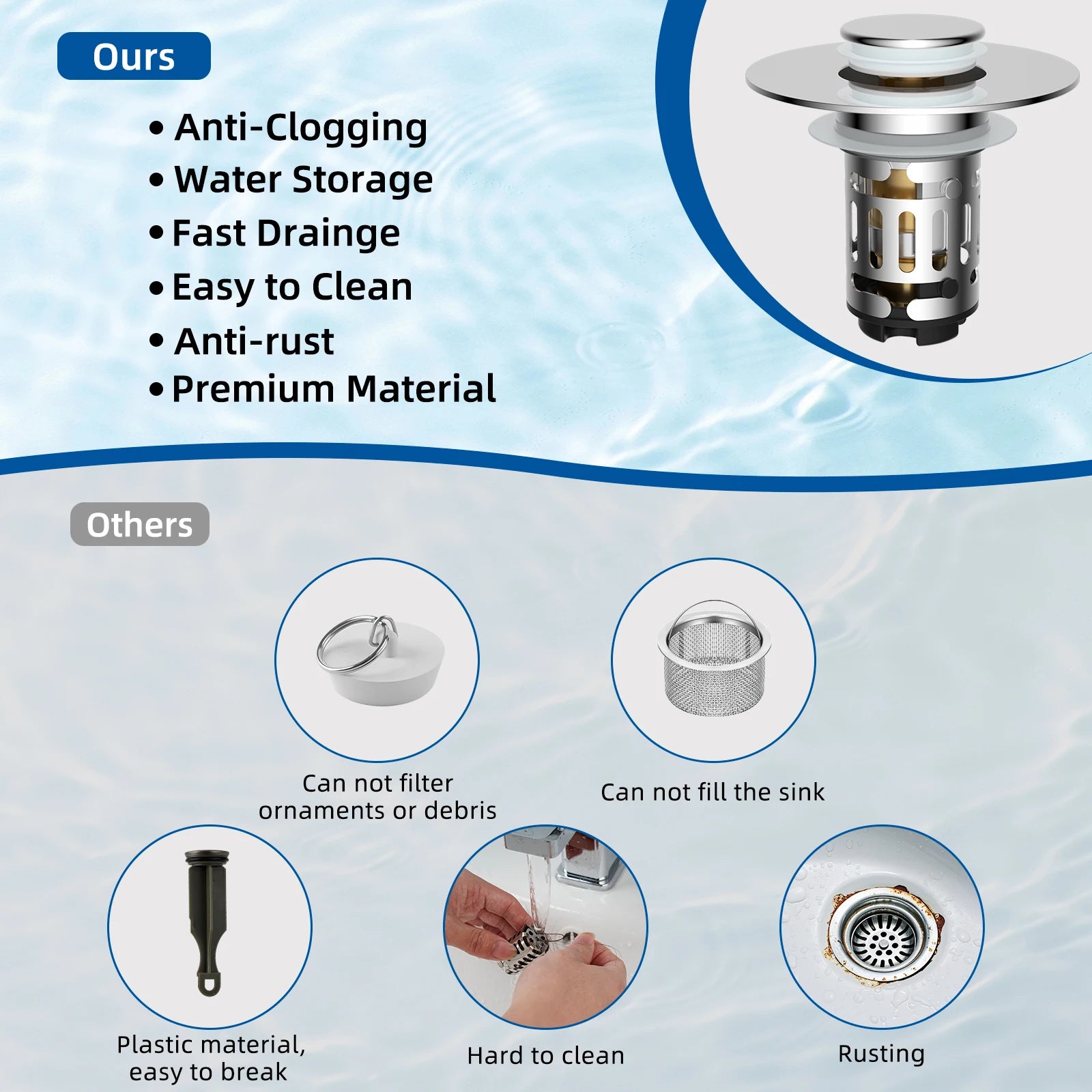 Plumbing & Bathroom Fixtures