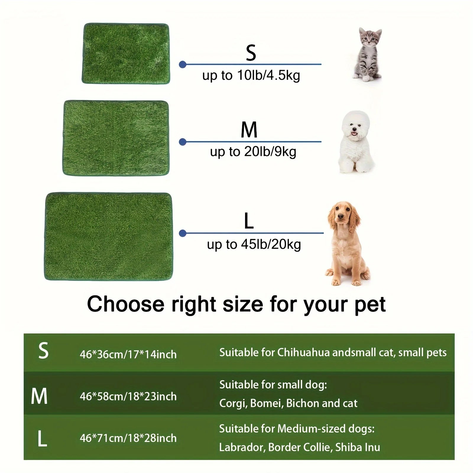 Washable Reusable Dog Potty Training Mat – Artificial Grass Pad with Odor Control for Indoor Pet Toilet Training
