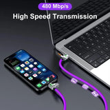 4-in-1 Multi USB Charging Cable – 240W Fast Charging 4ft Charger Cord with USB-A & Type-C for iPhone 16/15/14/13, iPad & Samsung